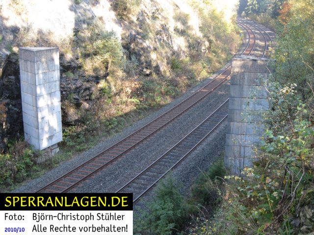 Fallkörpersperre Schiefe Ebene