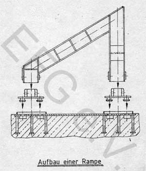 Aufbau einer Rampe