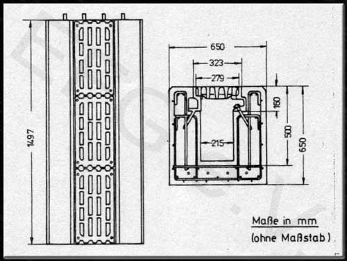 Schema einer Ladung in einer Entwässerungsrinne